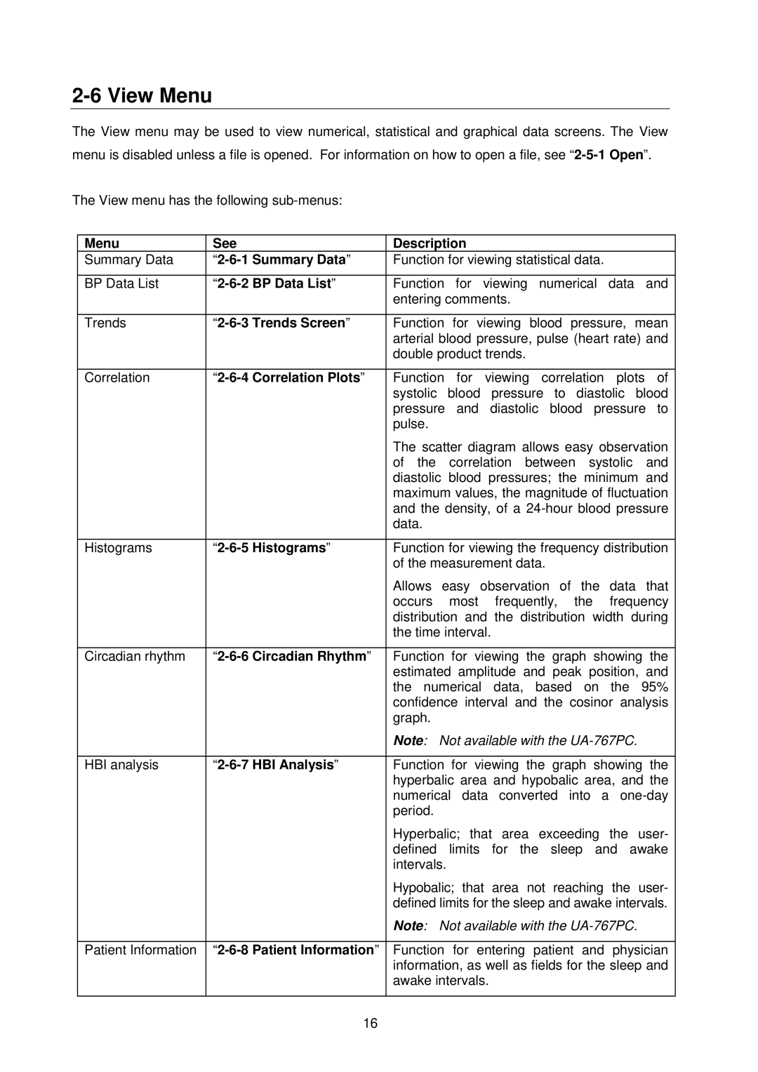 A&D TM-2430-13 instruction manual View Menu 