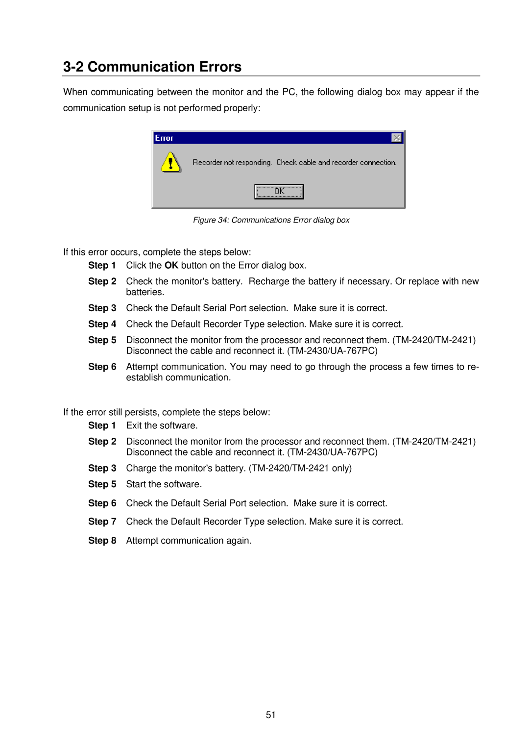 A&D TM-2430-13 instruction manual Communication Errors, Communications Error dialog box 