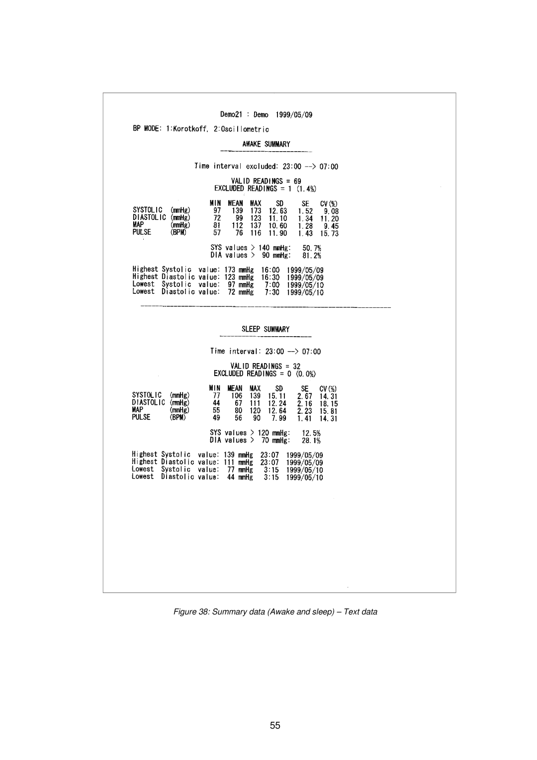 A&D TM-2430-13 instruction manual Summary data Awake and sleep Text data 