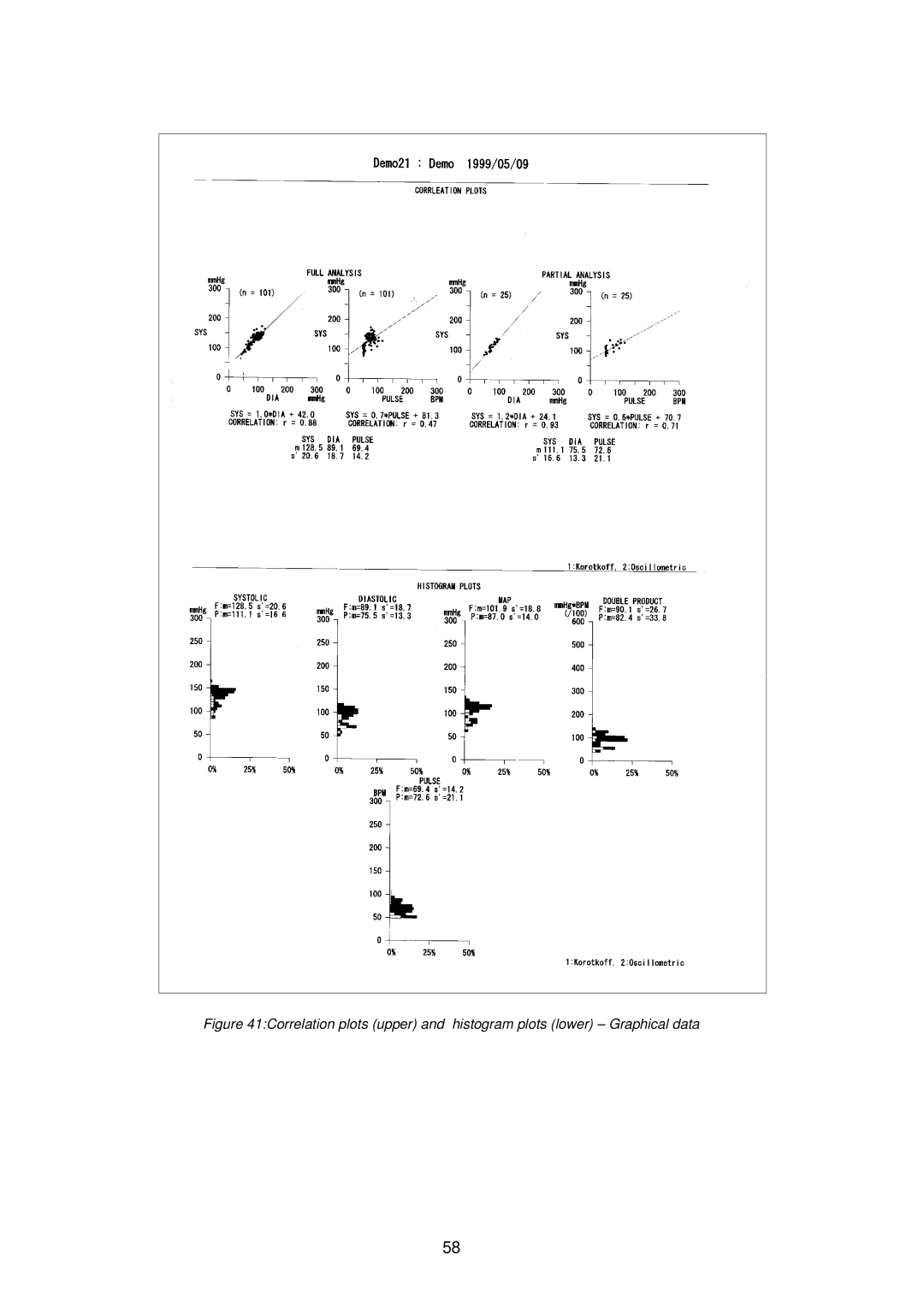 A&D TM-2430-13 instruction manual 