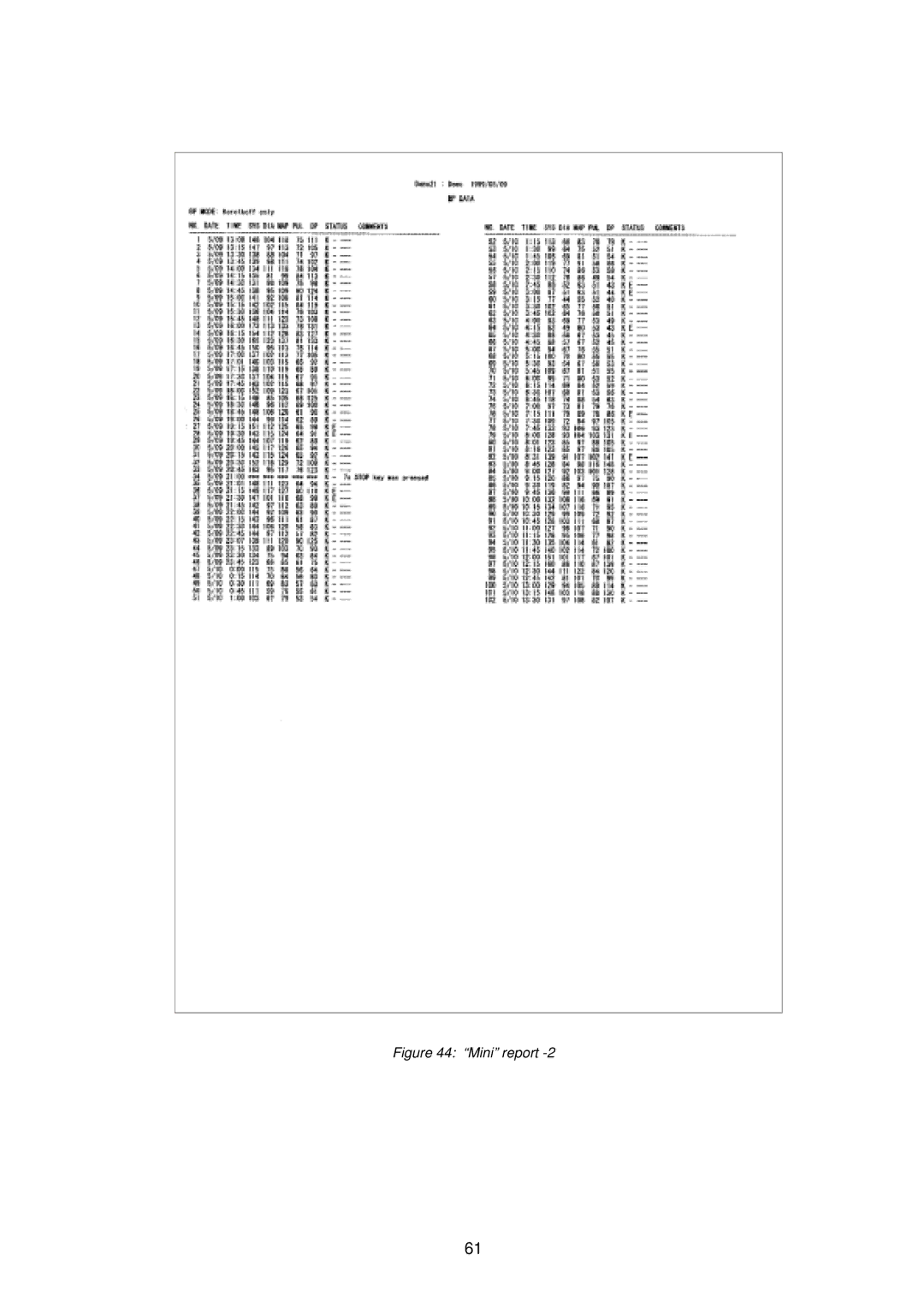 A&D TM-2430-13 instruction manual Mini report 