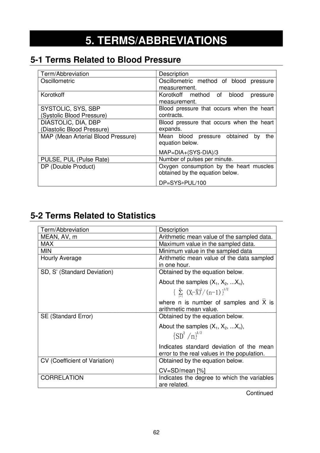 A&D TM-2430-13 instruction manual Terms Related to Blood Pressure, Terms Related to Statistics 