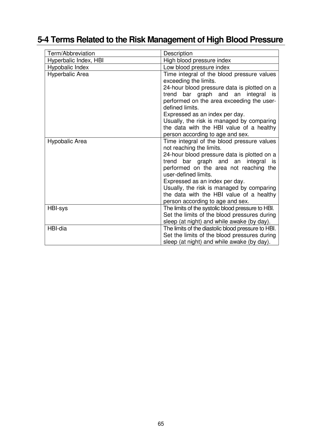 A&D TM-2430-13 instruction manual Terms Related to the Risk Management of High Blood Pressure 