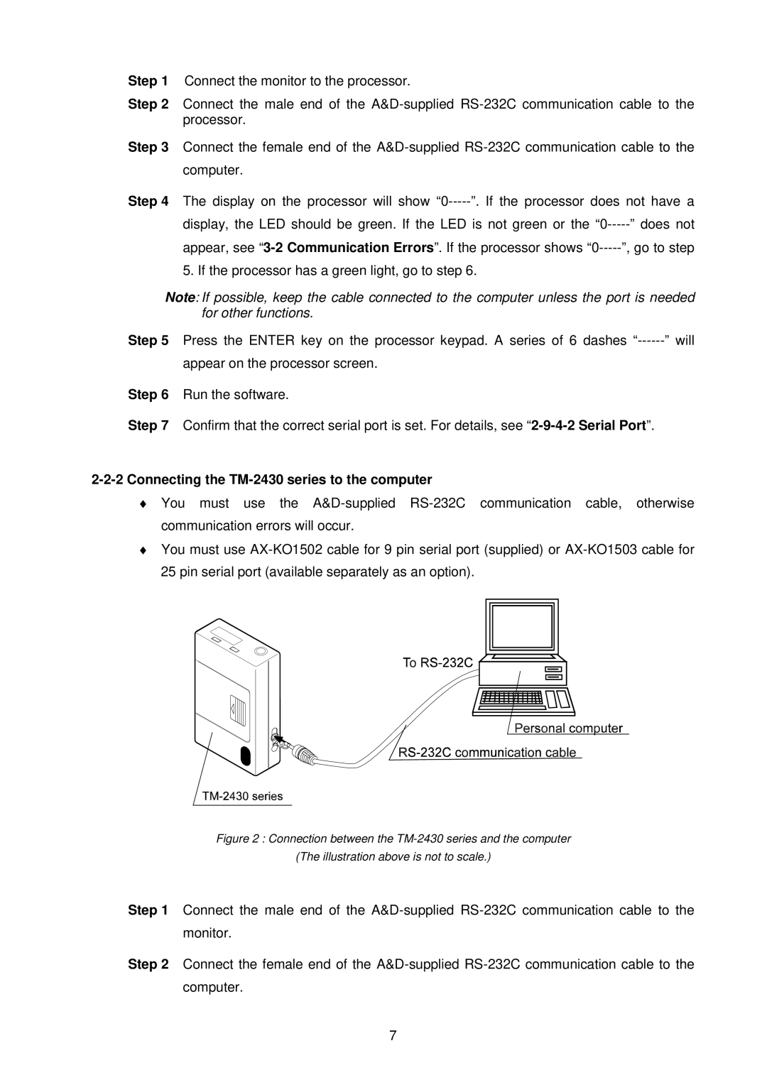 A&D TM-2430-13 instruction manual Connecting the TM-2430 series to the computer 