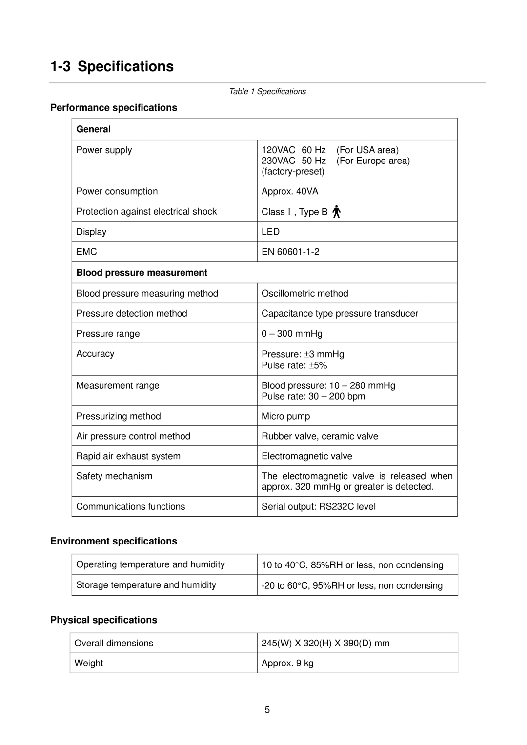 A&D TM-2655P manual Specifications, Performance specifications 