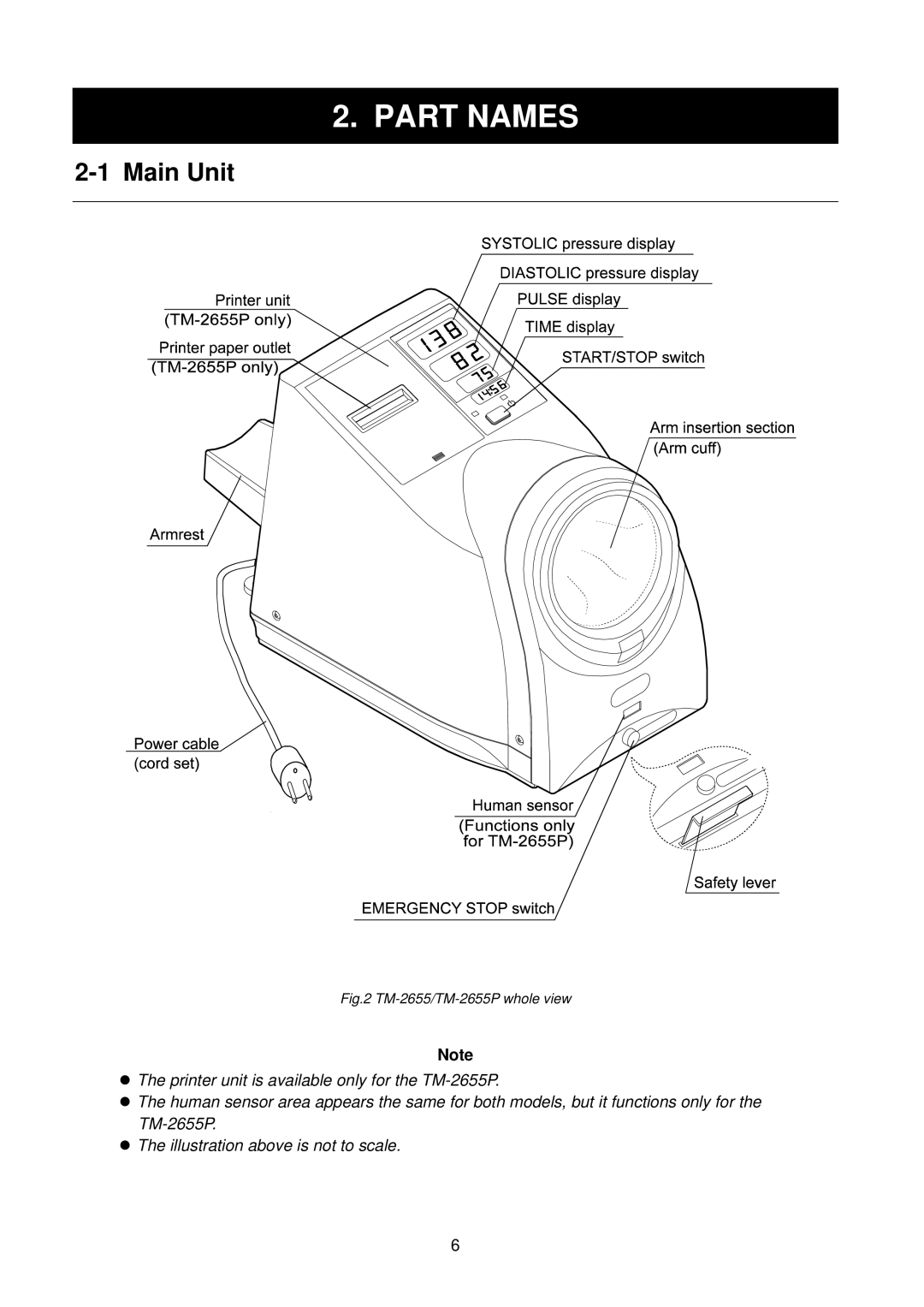 A&D TM-2655P manual Part Names, Main Unit 