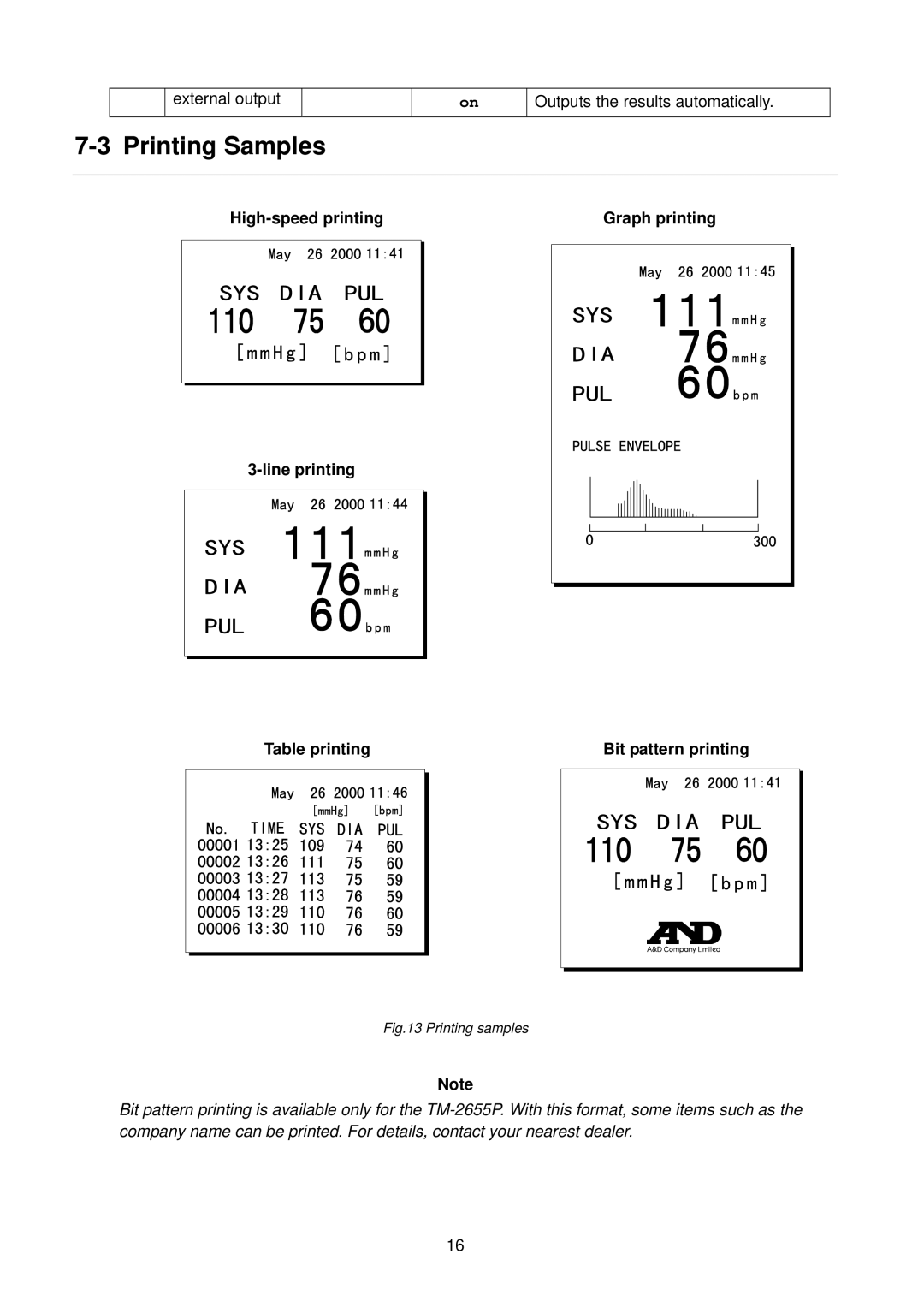 A&D TM-2655P manual Printing Samples, Line printing Table printing Bit pattern printing 