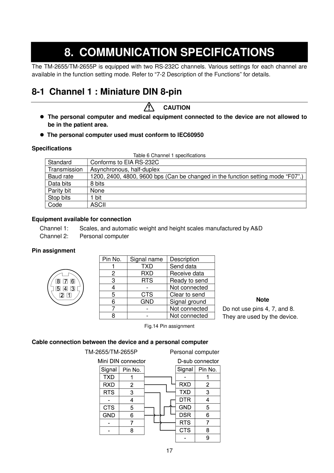 A&D TM-2655P manual Communication Specifications, Channel 1 Miniature DIN 8-pin 