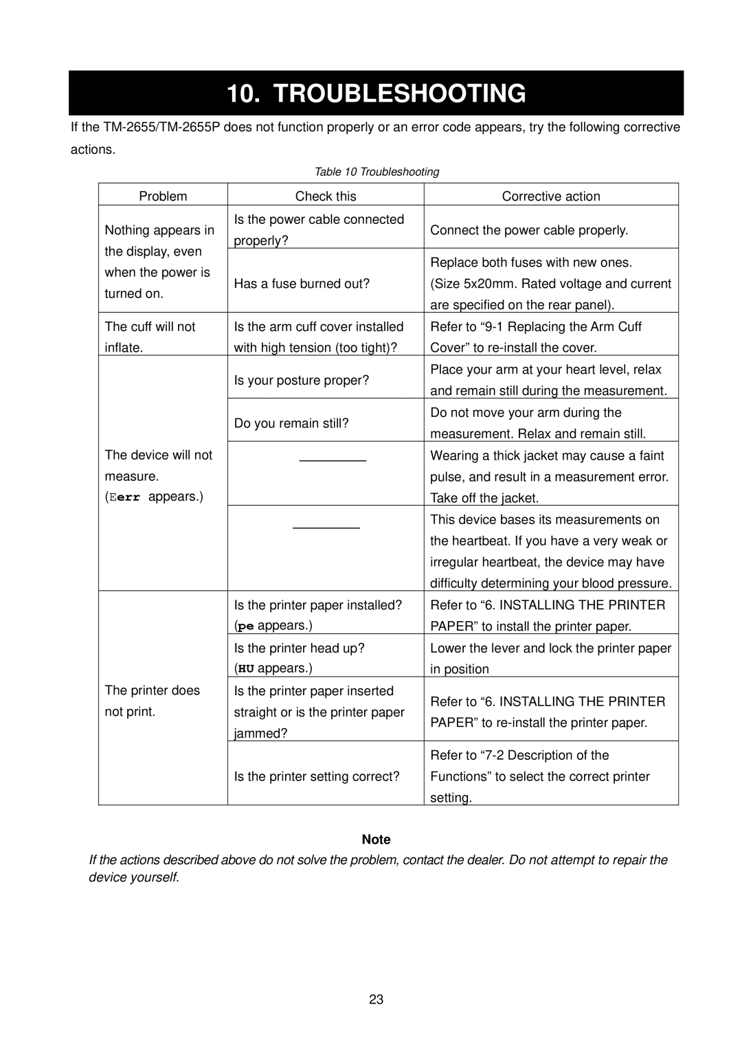 A&D TM-2655P manual Troubleshooting 