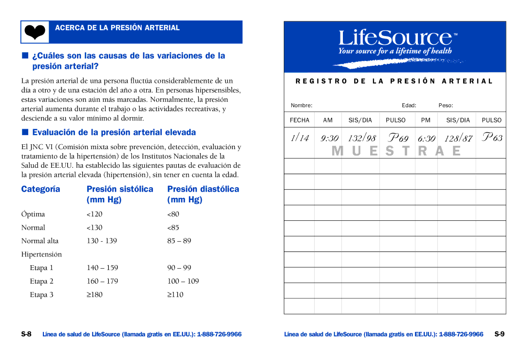 A&D UA-100 manual Evaluación de la presión arterial elevada, Categoría Presión sistólica Presión diastólica Mm Hg 