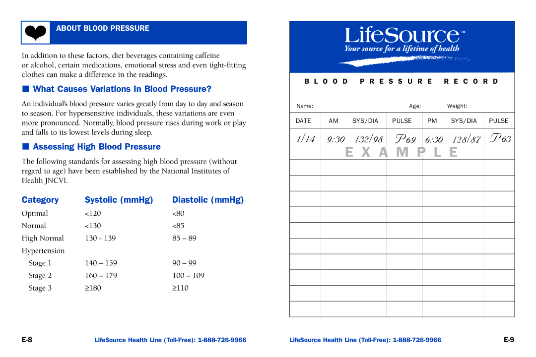 A&D UA-100 What Causes Variations In Blood Pressure?, Assessing High Blood Pressure, Category Systolic mmHg Diastolic mmHg 