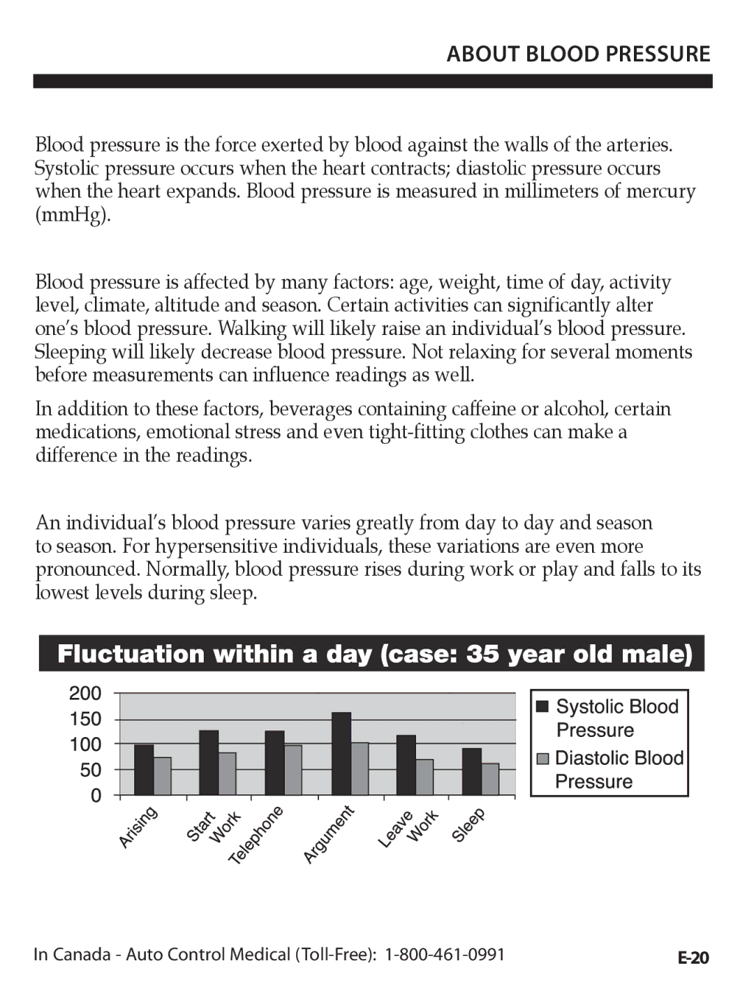 A&D UA-1020CN instruction manual About Blood Pressure, What is Blood PRESSURE?, What Affects Blood PRESSURE? 