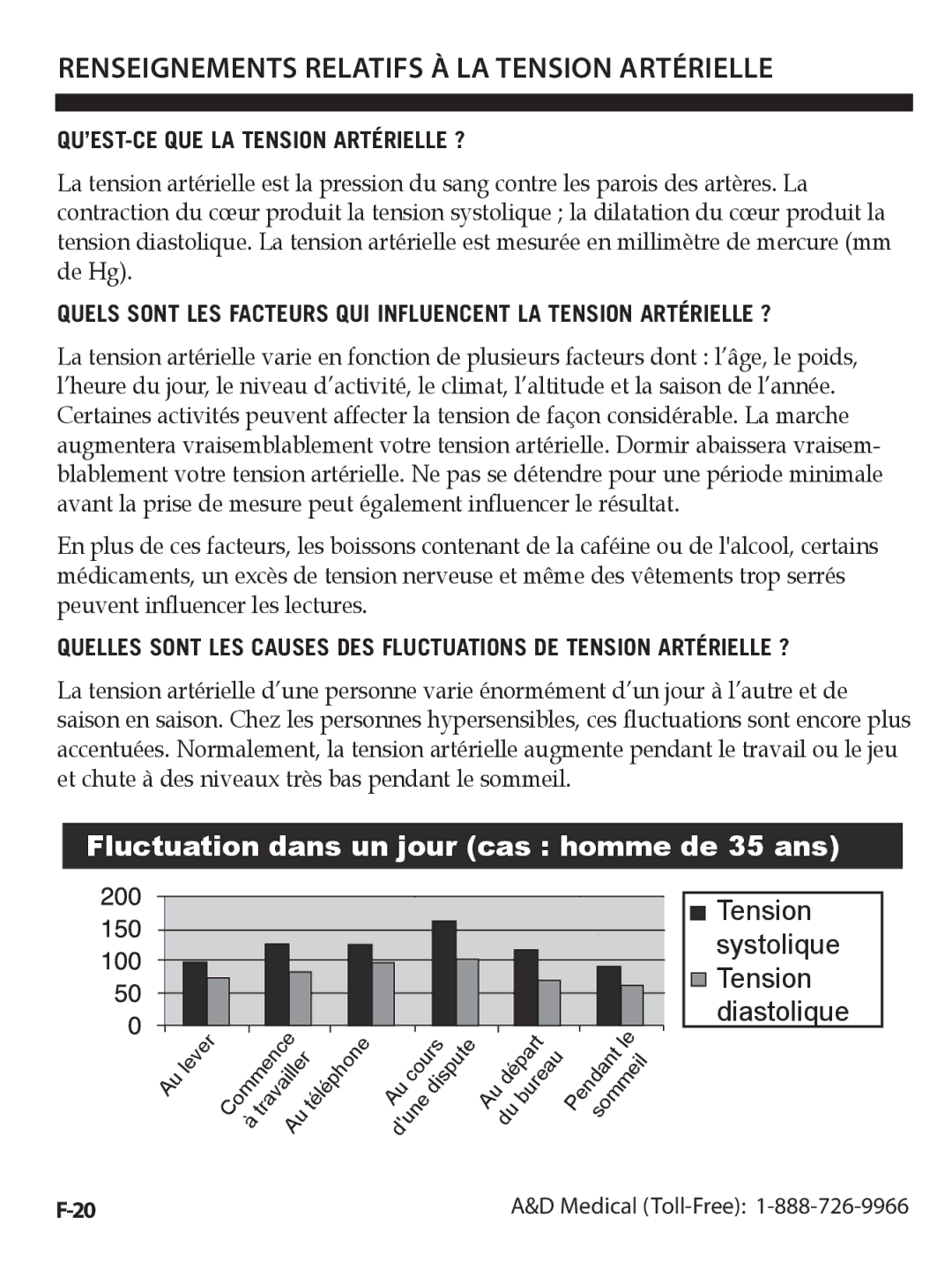 A&D UA-1020CN instruction manual Renseignements Relatifs À LA Tension Artérielle, QU’EST-CE QUE LA Tension Artérielle ? 