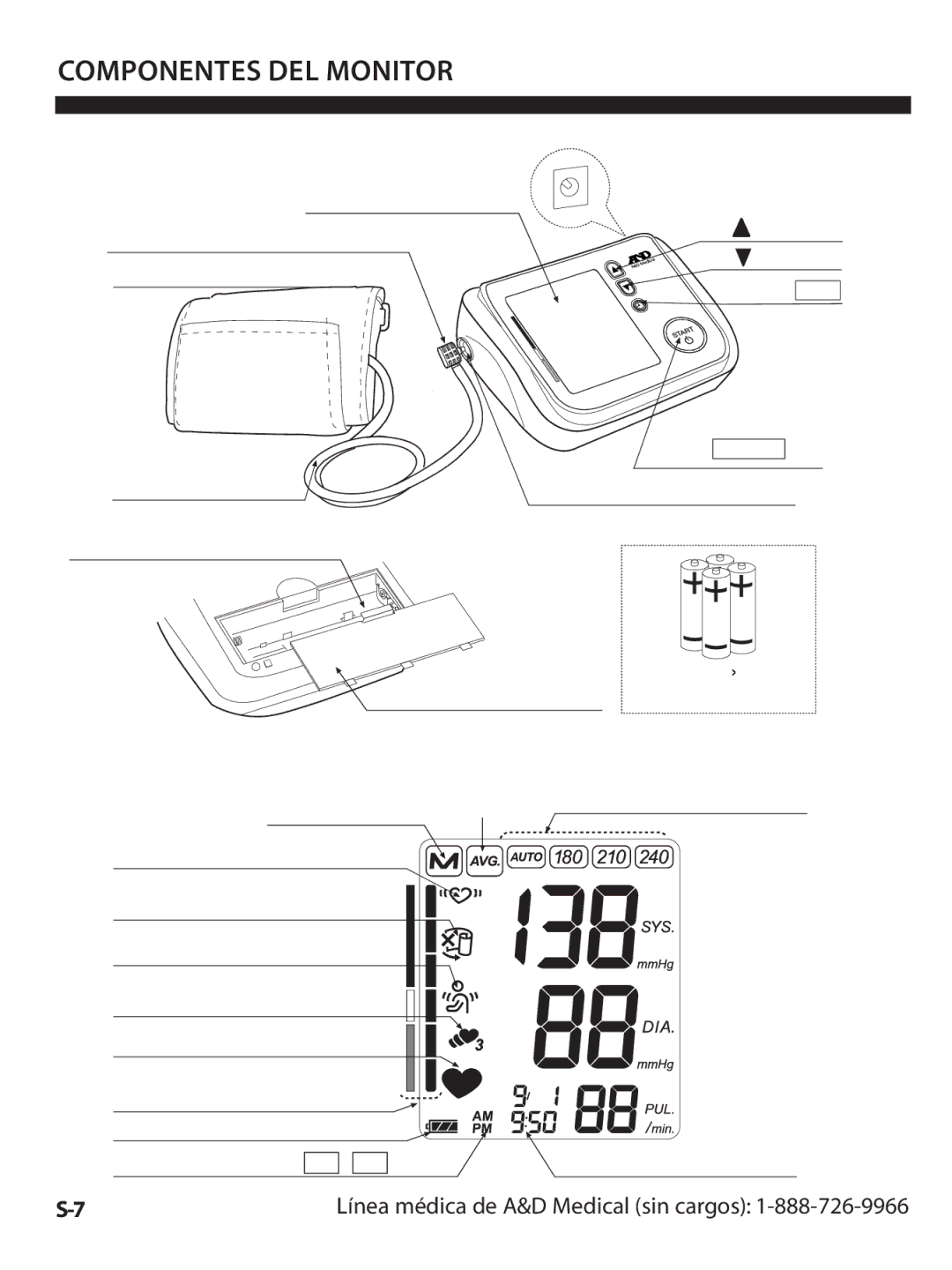 A&D UA-1020CN instruction manual Pantalla, Componentes DEL Monitor 