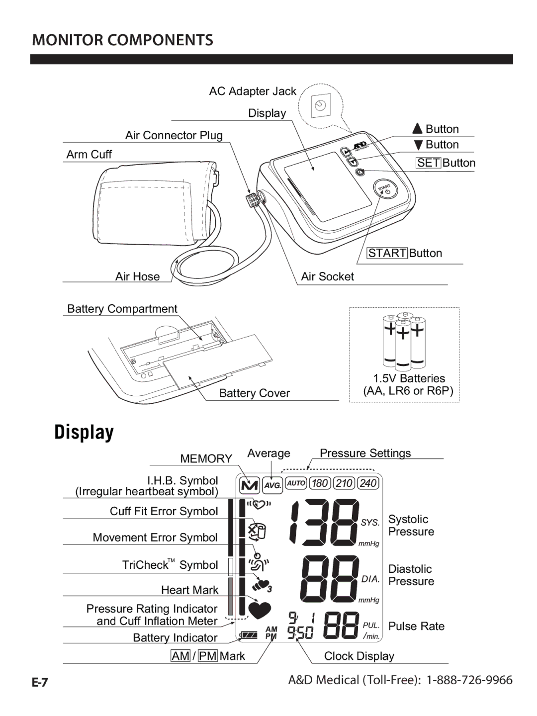 A&D UA-1020CN instruction manual Monitor Components, Display 