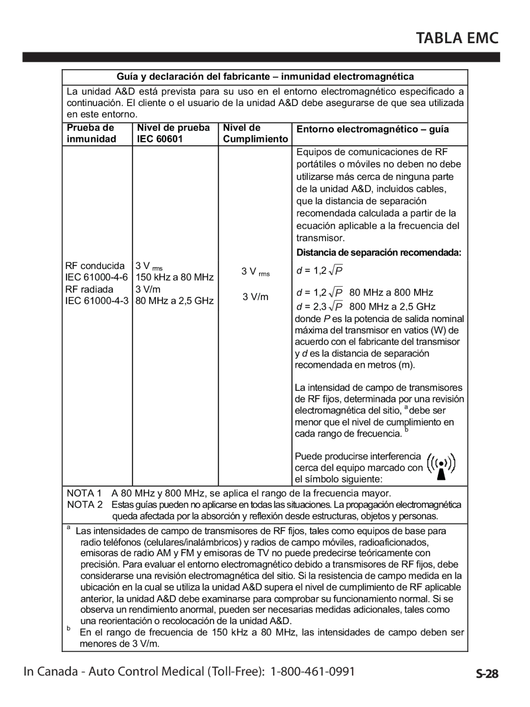 A&D UA-1020CN instruction manual Guía y declaración del fabricante inmunidad electromagnética 