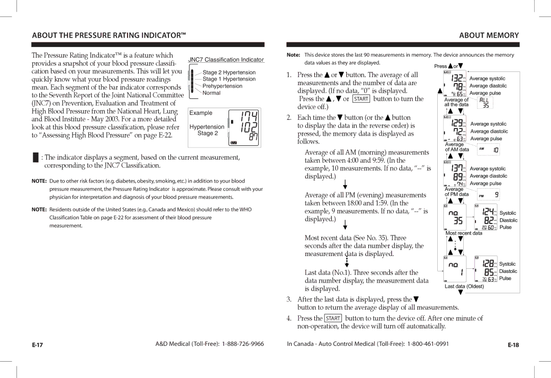 A&D UA-1030TCN About the Pressure Rating Indicator About Memory, Displayed. If no data, 0 is displayed, Follows 