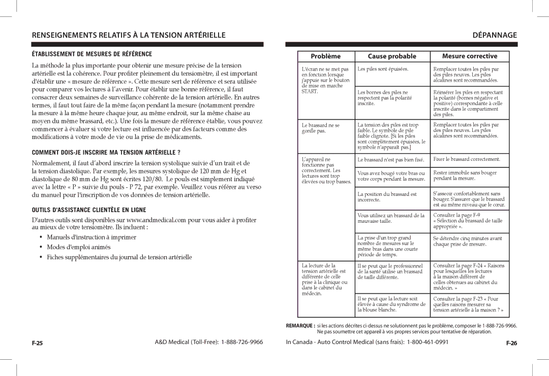 A&D UA-1030T Dépannage, Établissement DE Mesures DE Référence, Comment DOIS-JE Inscrire MA Tension Artérielle ? 