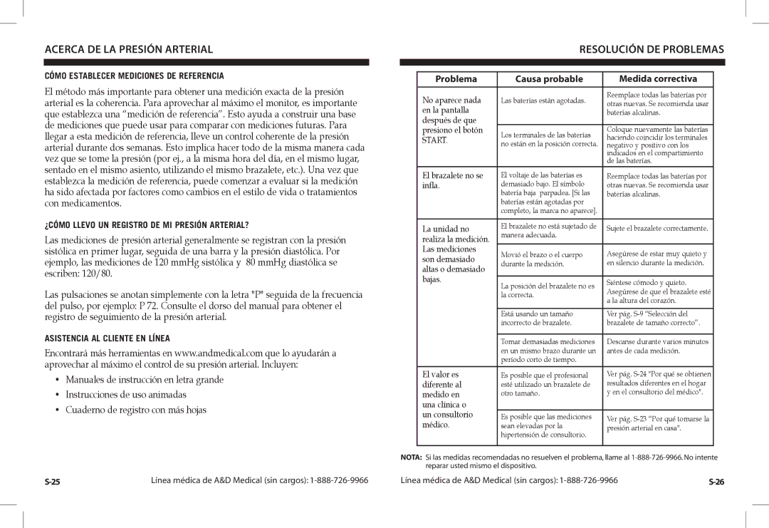 A&D UA-1030TCN Resolución DE Problemas, Cómo Establecer Mediciones DE Referencia, Asistencia AL Cliente EN Línea 