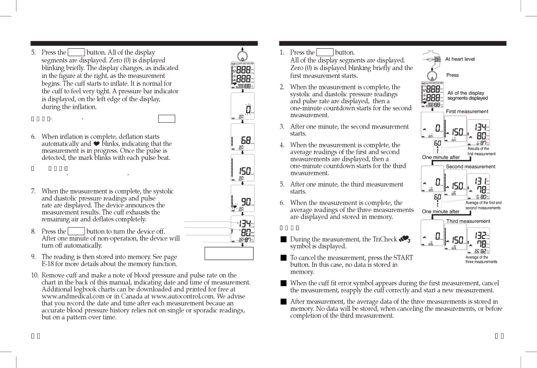 A&D UA-1030TCN instruction manual Taking Your Blood Pressure Measurement Using Tricheck, Press the Start button 