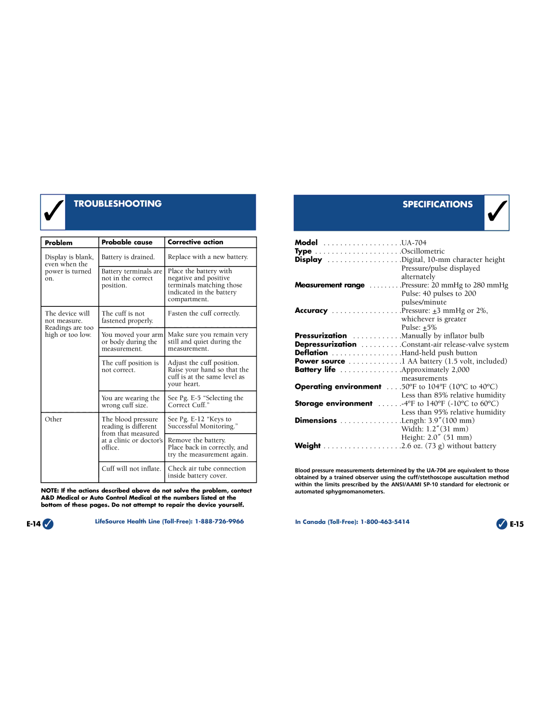 A&D UA-704 manual Troubleshooting, Specifications 