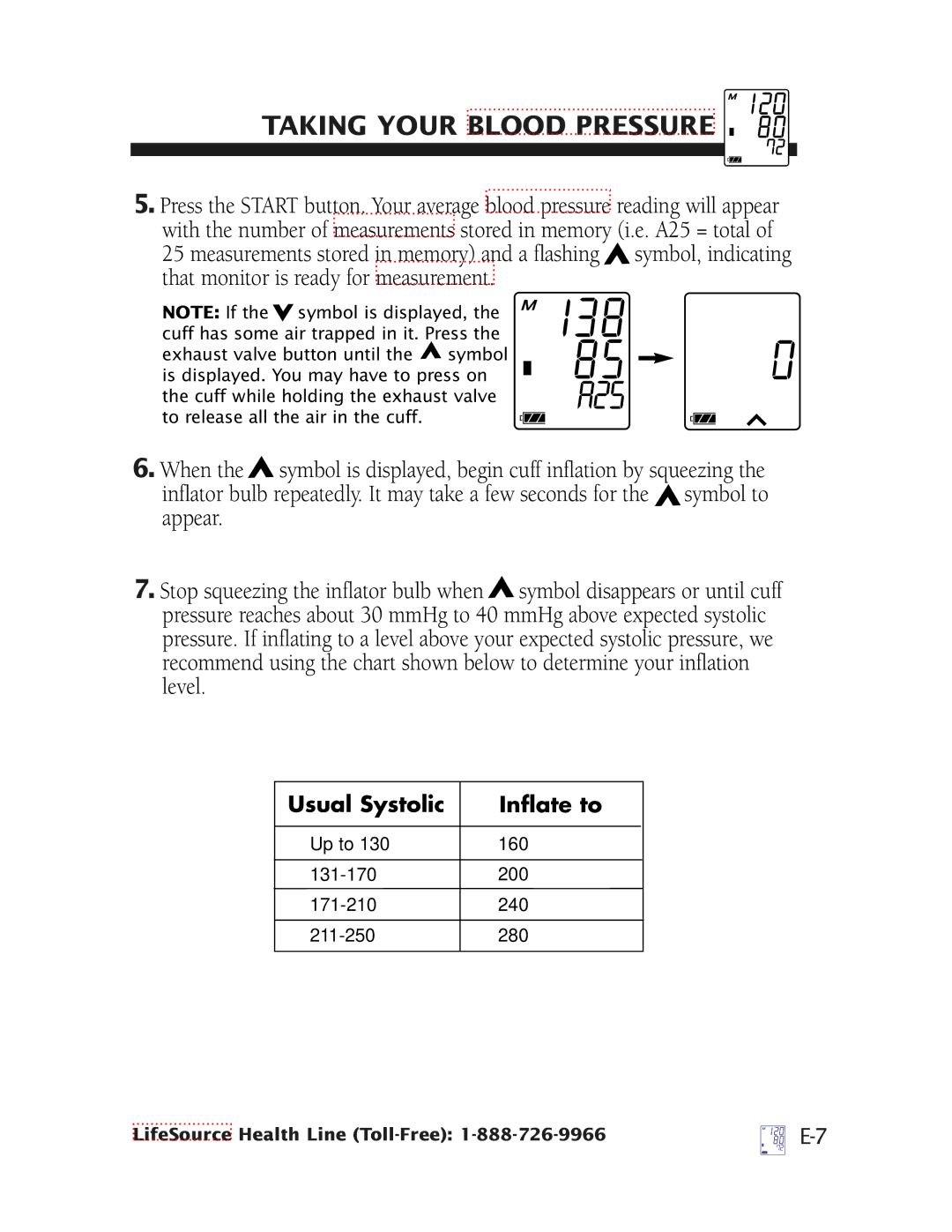 A&D ua-705 manual Usual Systolic Inflate to 