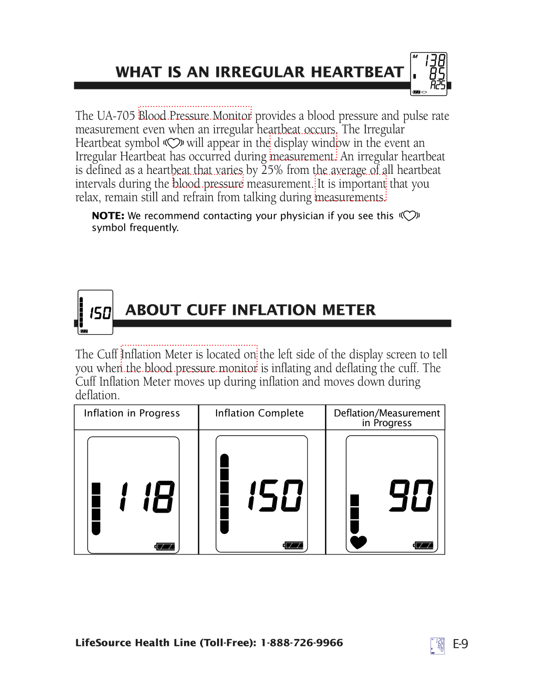 A&D ua-705 manual What is AN Irregular Heartbeat, About Cuff Inflation Meter 