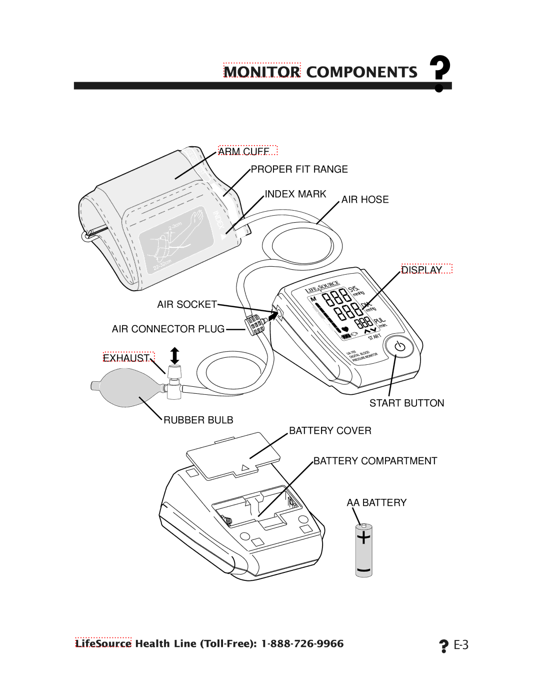 A&D ua-705 manual Monitor Components ? 