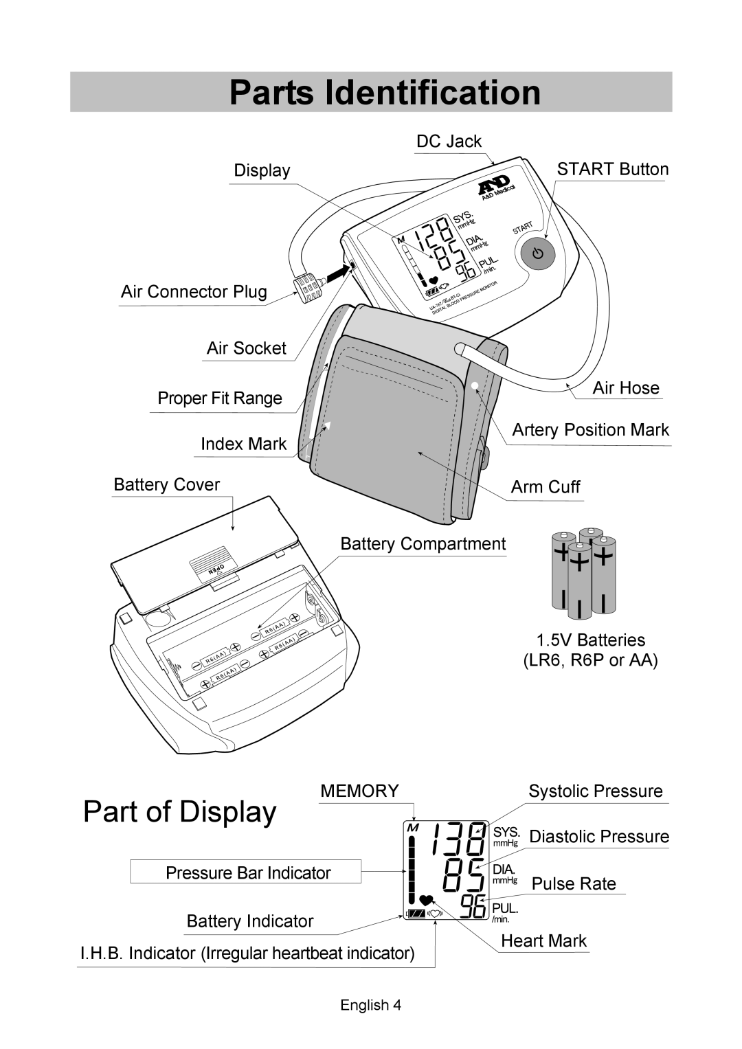 A&D UA-767, BT-Ci instruction manual Parts Identification, Part of Display 