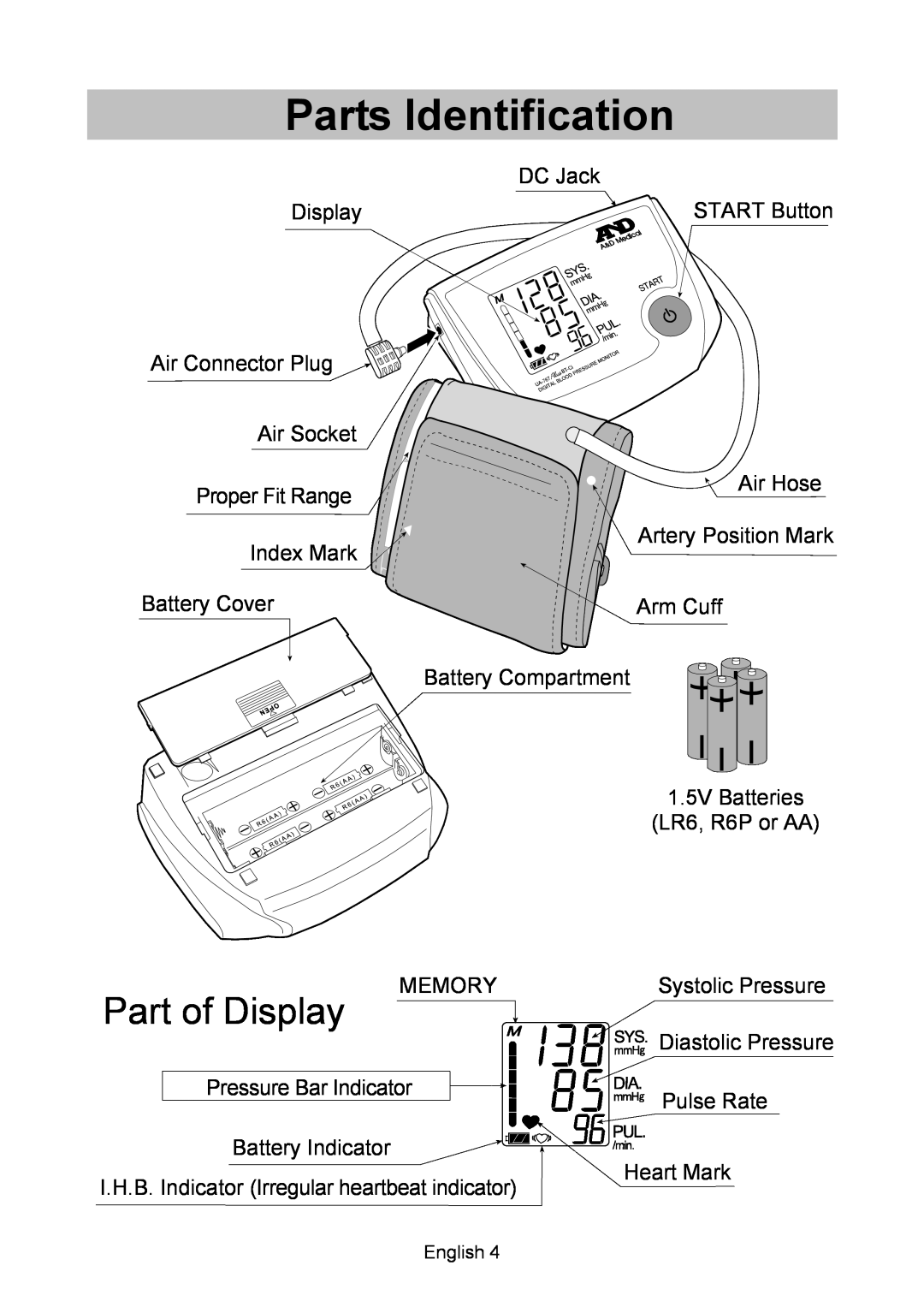 A&D UA-767, BT-Ci instruction manual Parts Identification, Part of Display 