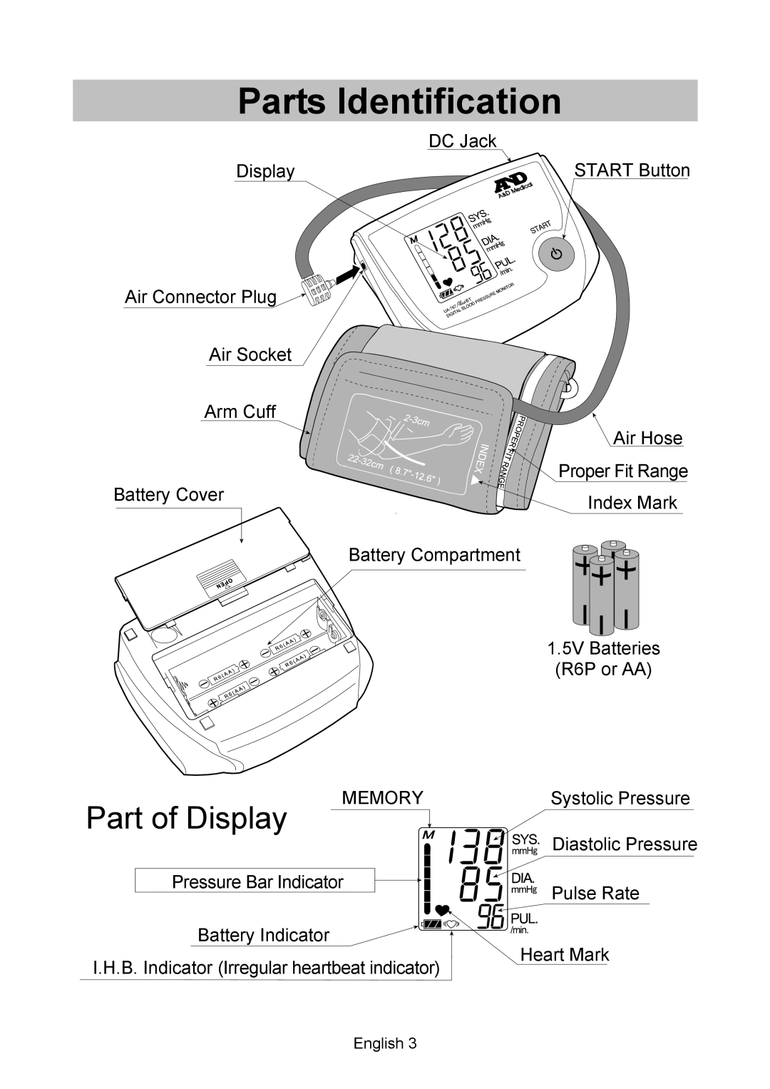 A&D UA-767 Plus BT instruction manual Parts Identification, Memory 