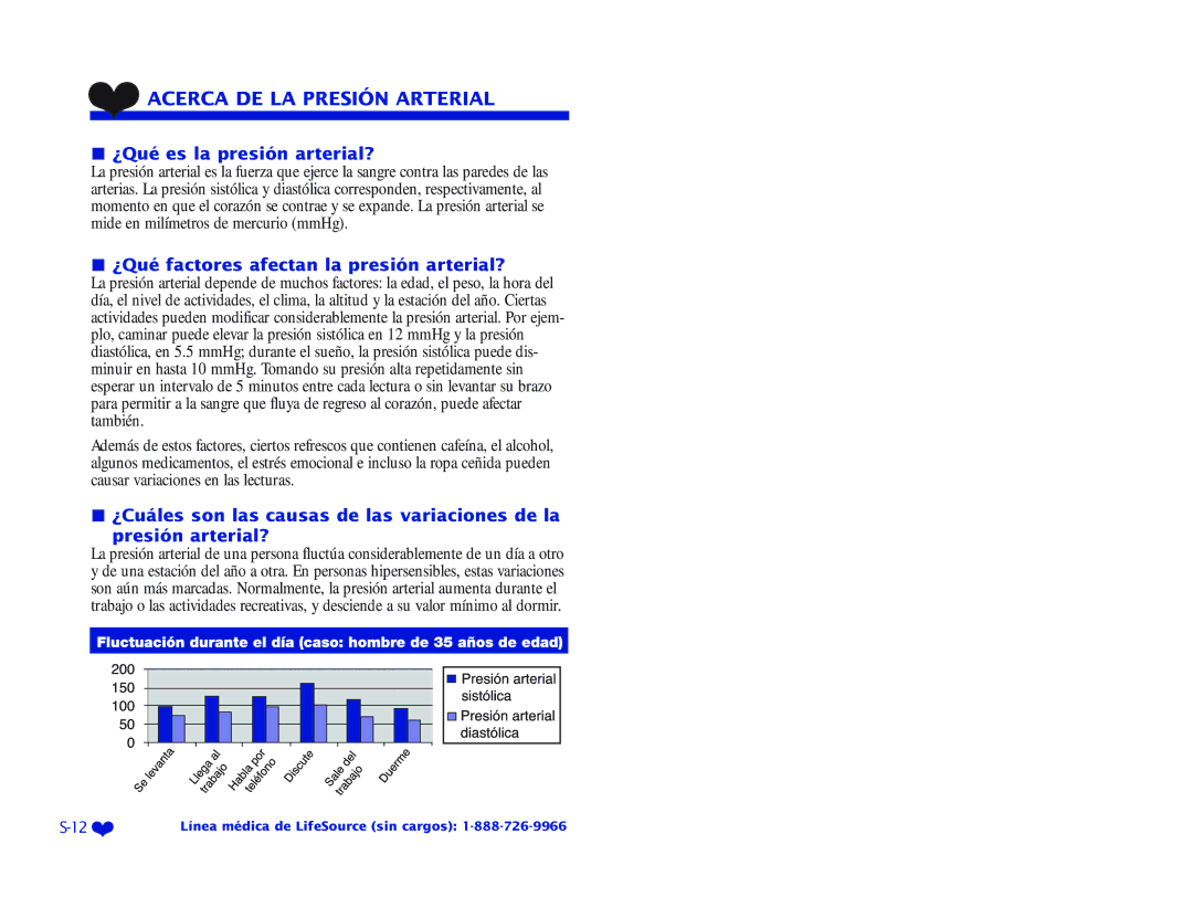 A&D UA-767 Plus Acerca DE LA Presión Arterial, ¿Qué es la presión arterial?, ¿Qué factores afectan la presión arterial? 