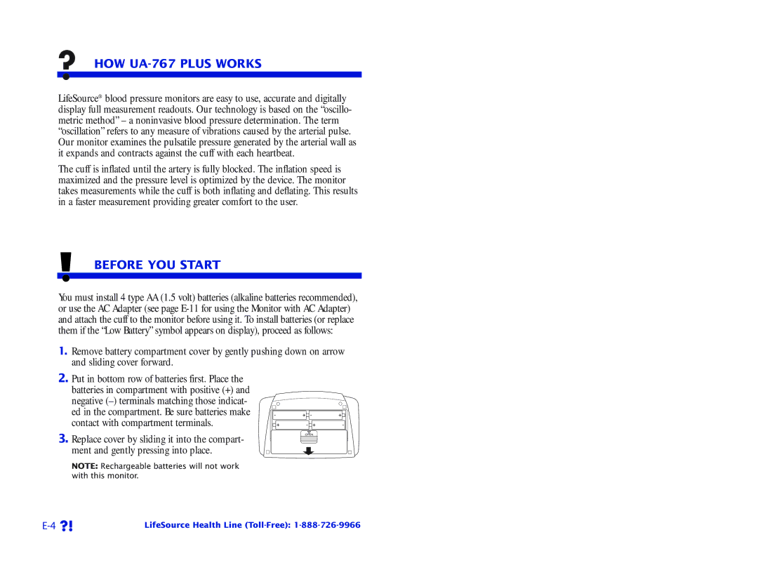 A&D manual ? HOW UA-767 Plus Works, Before YOU Start 