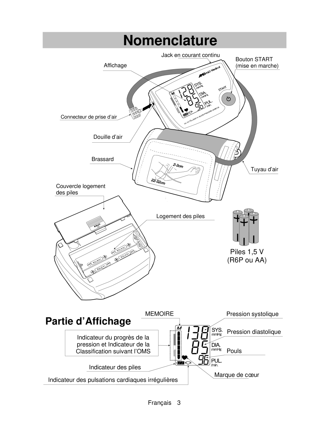 A&D UA-767 instruction manual Nomenclature, Partie d’Affichage 