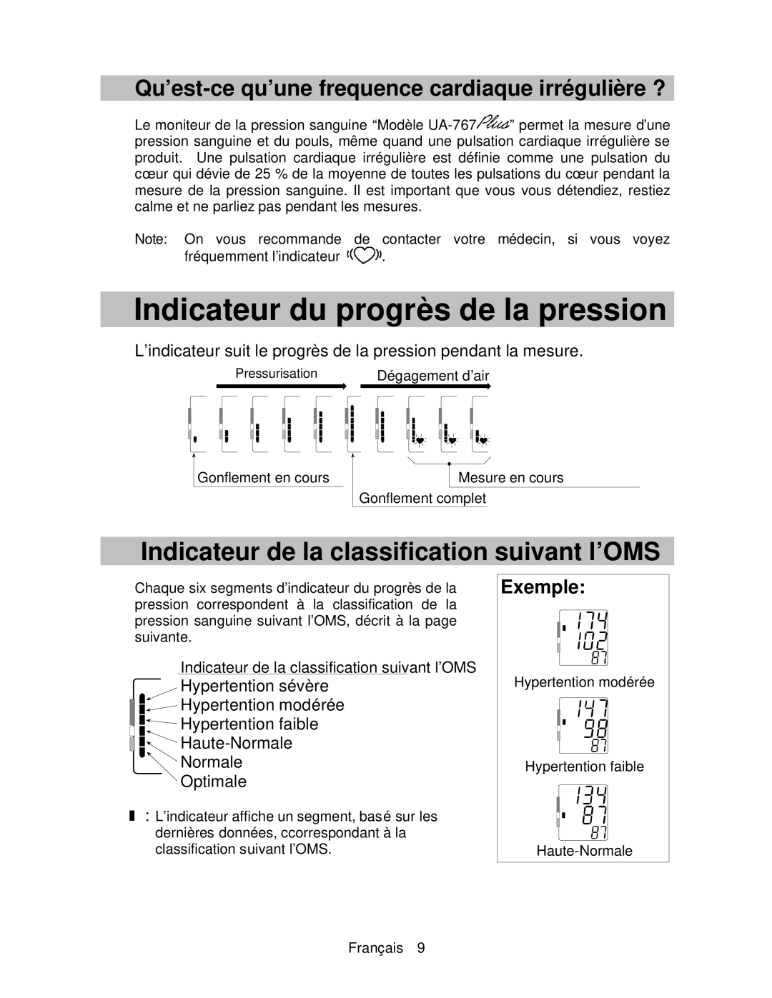 A&D UA-767 instruction manual Qu’est-ce qu’une frequence cardiaque irrégulière ?, Exemple 