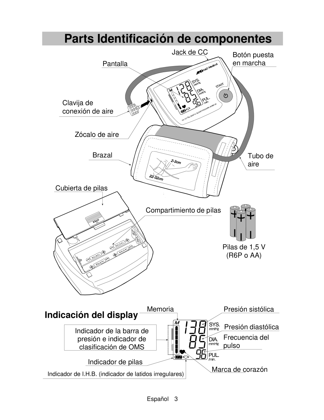 A&D UA-767 instruction manual Parts Identificación de componentes, Indicación del display 