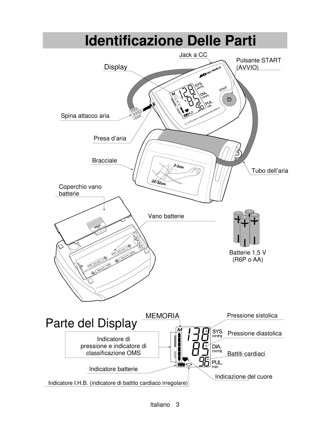 A&D UA-767 instruction manual Identificazione Delle Parti, Avvio 