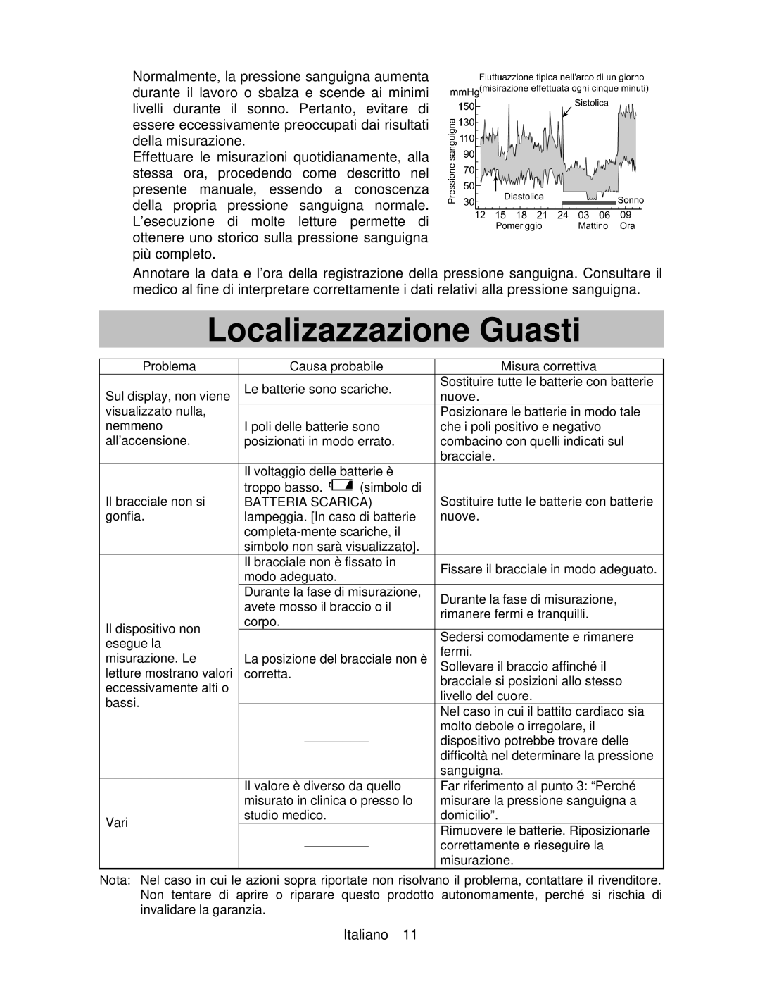 A&D UA-767 instruction manual Localizazzazione Guasti, Batteria Scarica 