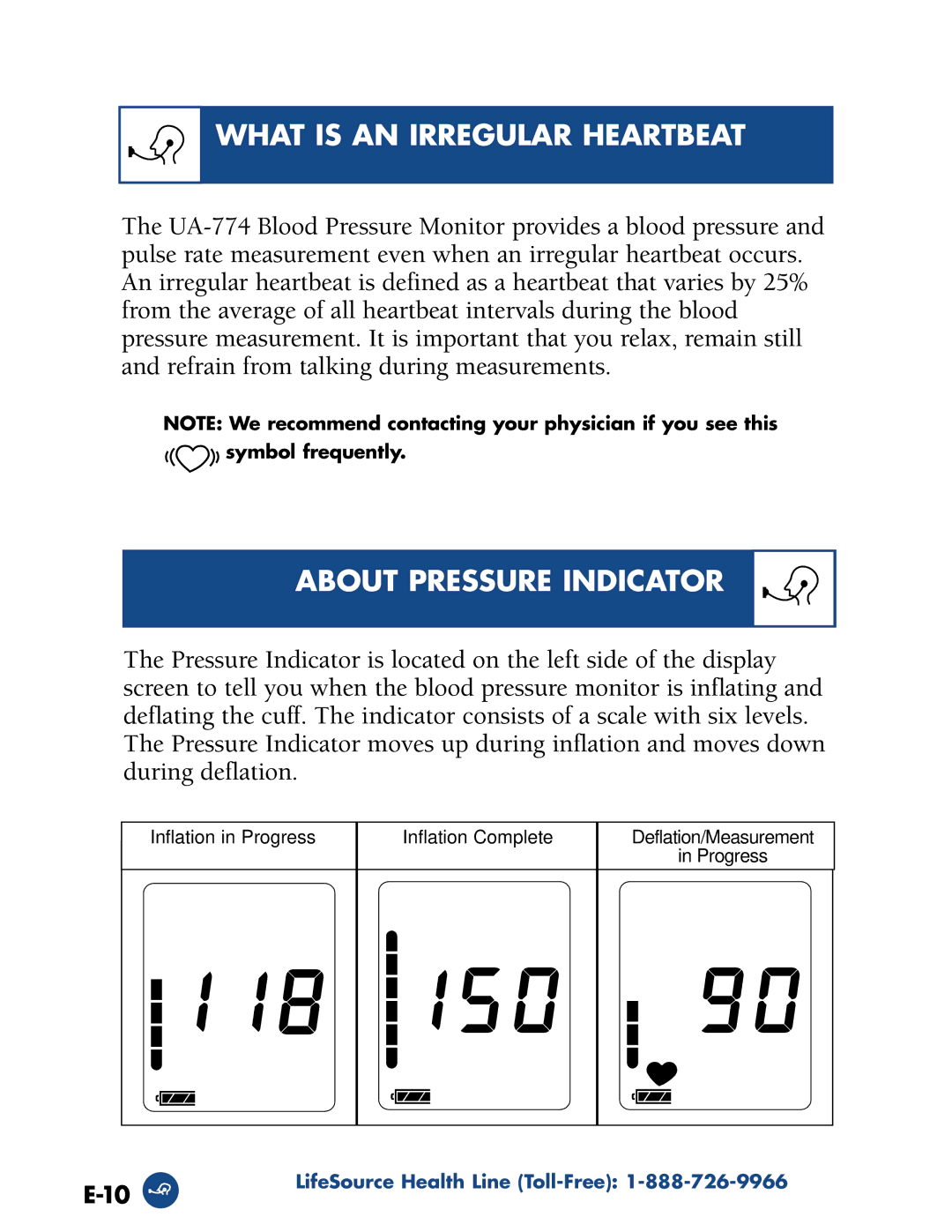 A&D UA-774 manual What is AN Irregular Heartbeat, About Pressure Indicator 