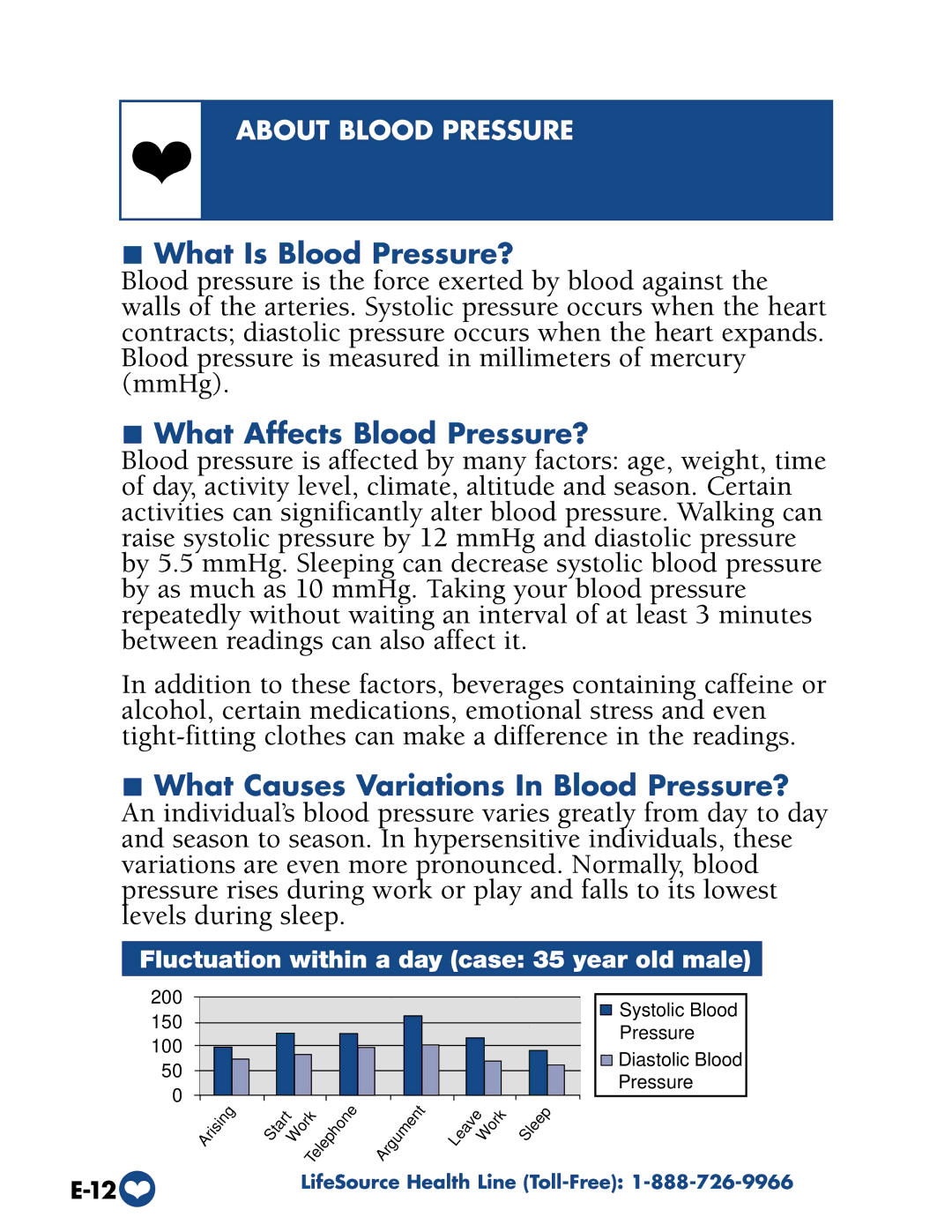 A&D UA-774 manual What Is Blood Pressure?, What Affects Blood Pressure? 