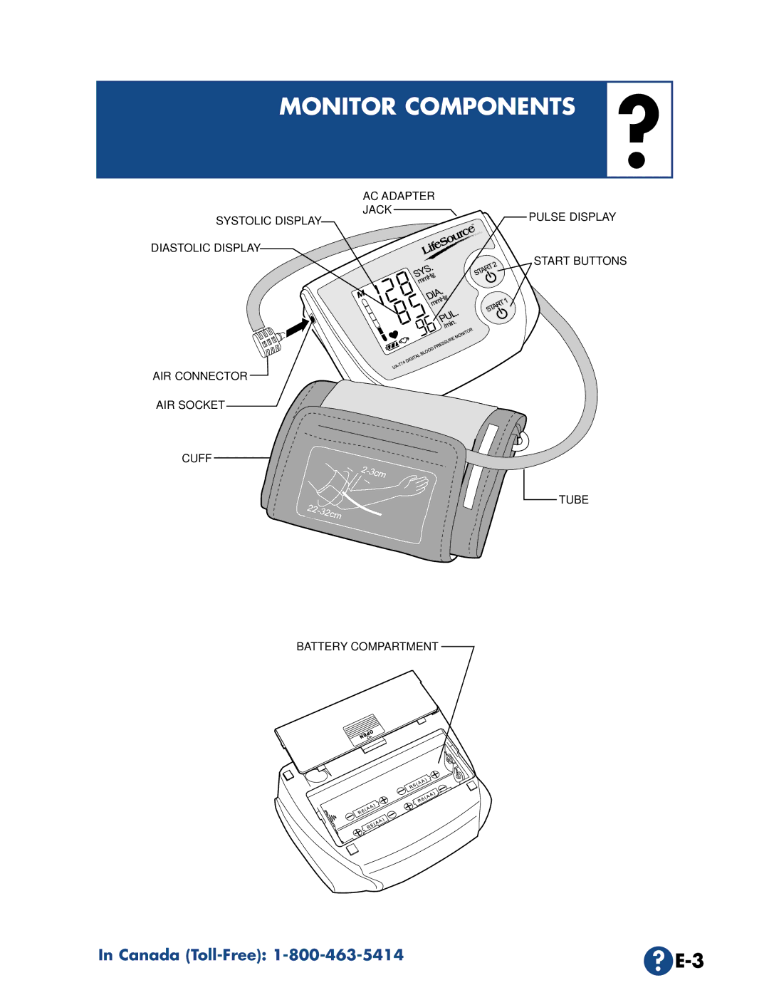 A&D UA-774 manual Monitor Components 