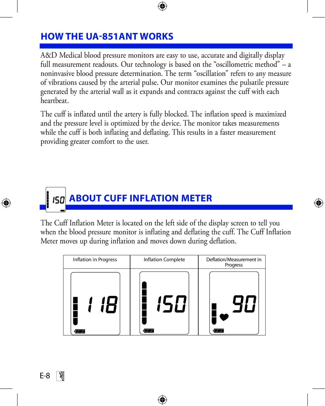 A&D manual HOW the UA-851ANT Works, About Cuff Inflation Meter 