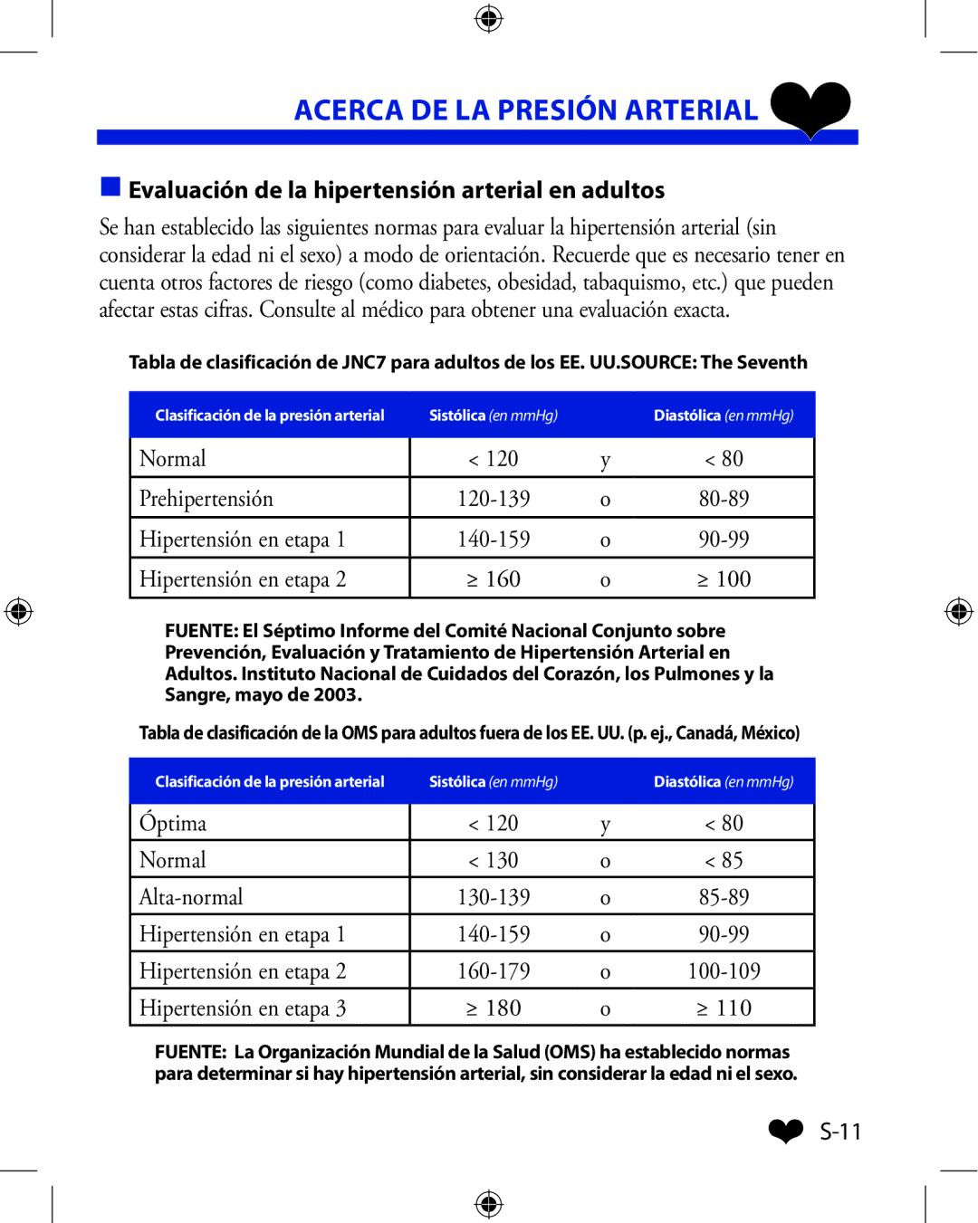 A&D UA-851ANT manual Evaluación de la hipertensión arterial en adultos 