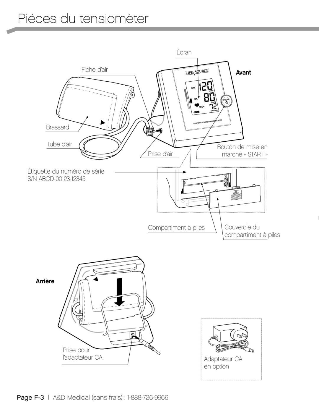 A&D UA851TMW, UA-851THW, UA_851THX user manual Piéces du tensiomèter 