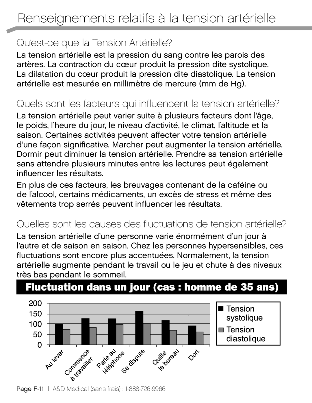 A&D UA-851THW, UA851TMW, UA_851THX Renseignements relatifs à la tension artérielle, Qu’est-ce que la Tension Artérielle? 