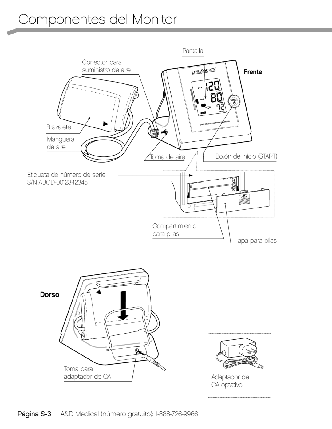 A&D UA_851THX, UA-851THW, UA851TMW user manual Componentes del Monitor 