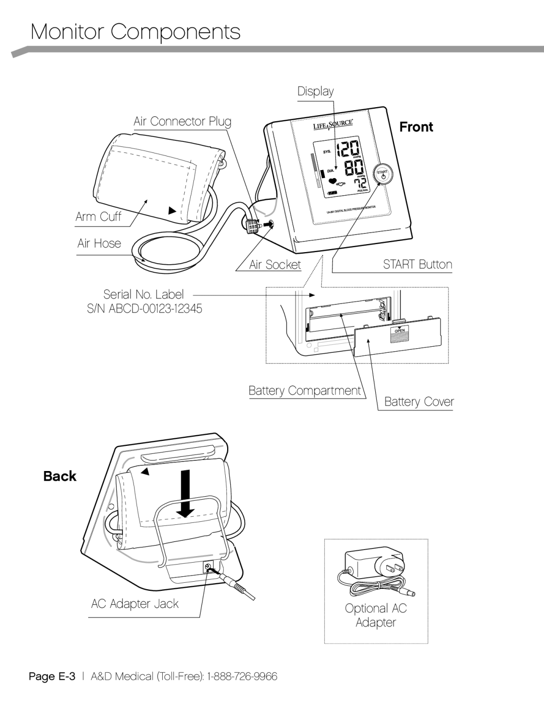 A&D UA-851THW, UA851TMW, UA_851THX user manual Monitor Components, Front, Back 