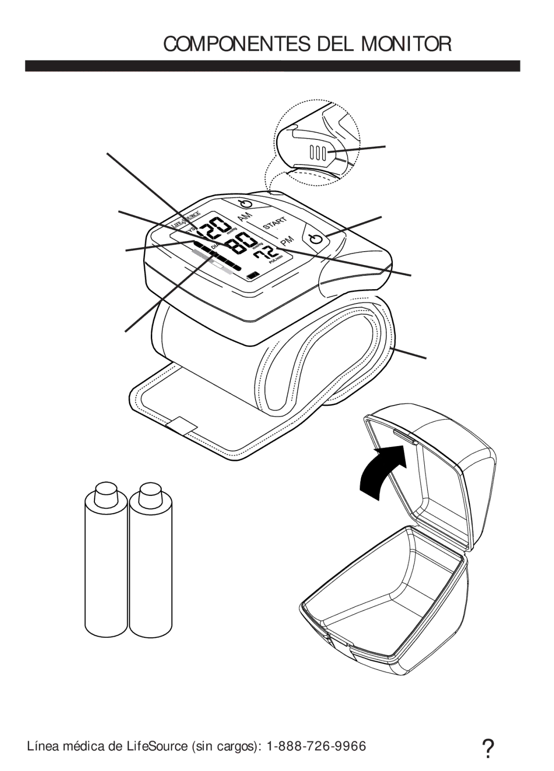 A&D UB-512 manual Componentes DEL Monitor 