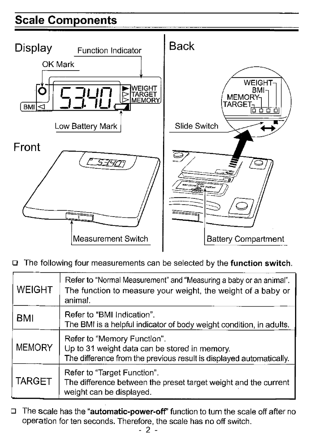 A&D UC-321 manual 