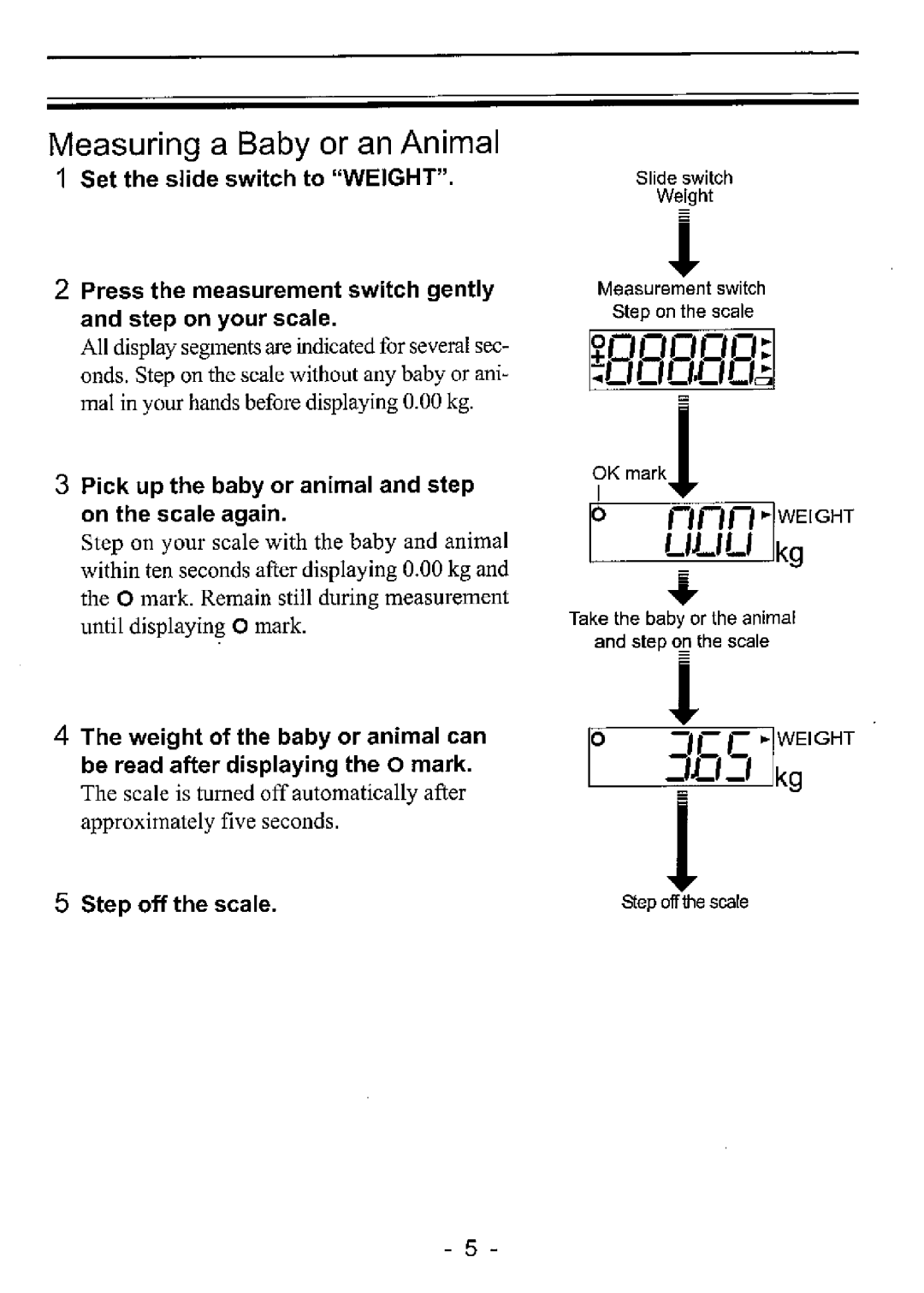 A&D UC-321 manual 